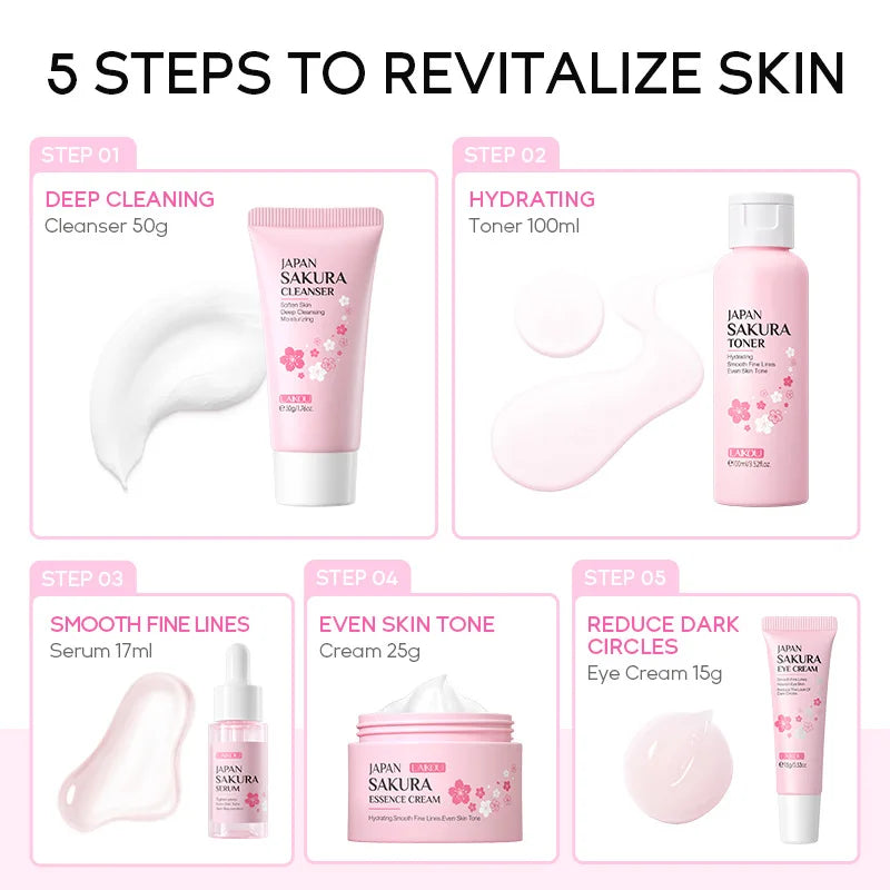 SAKURA Essence Skin Care Set
