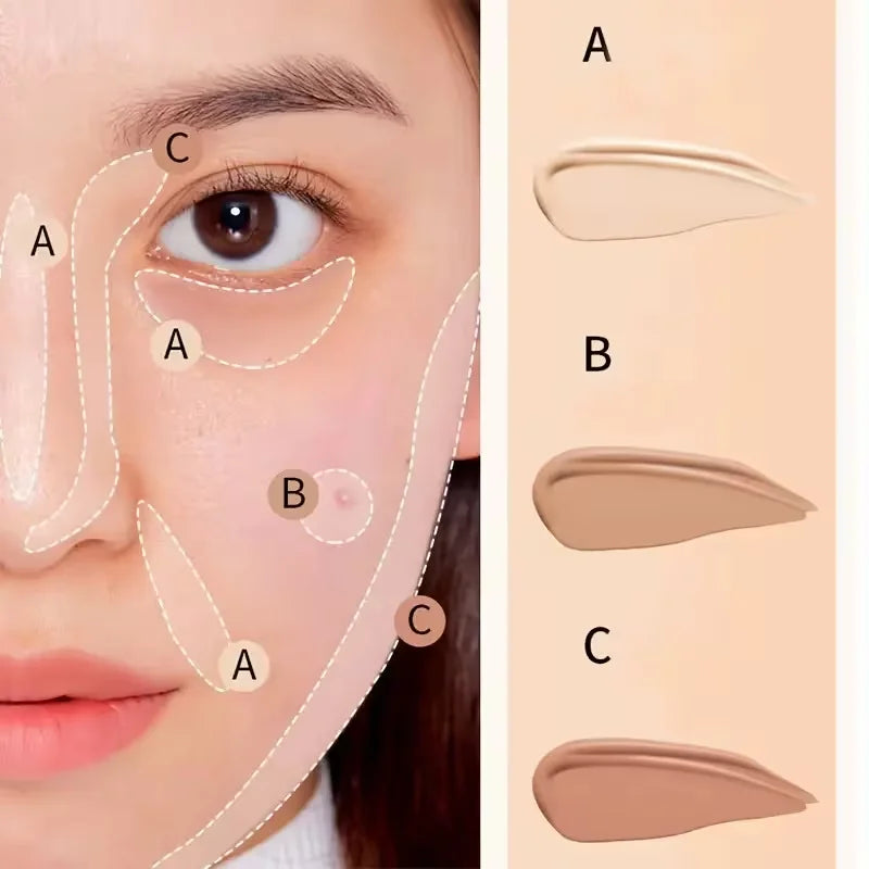3-Color Professional Concealer Palette
