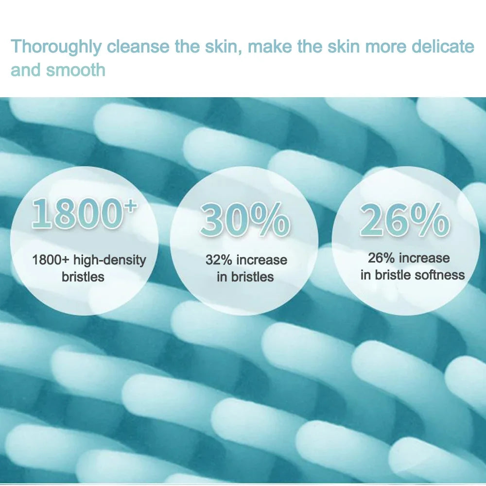 Electric Facial Cleansing Brush